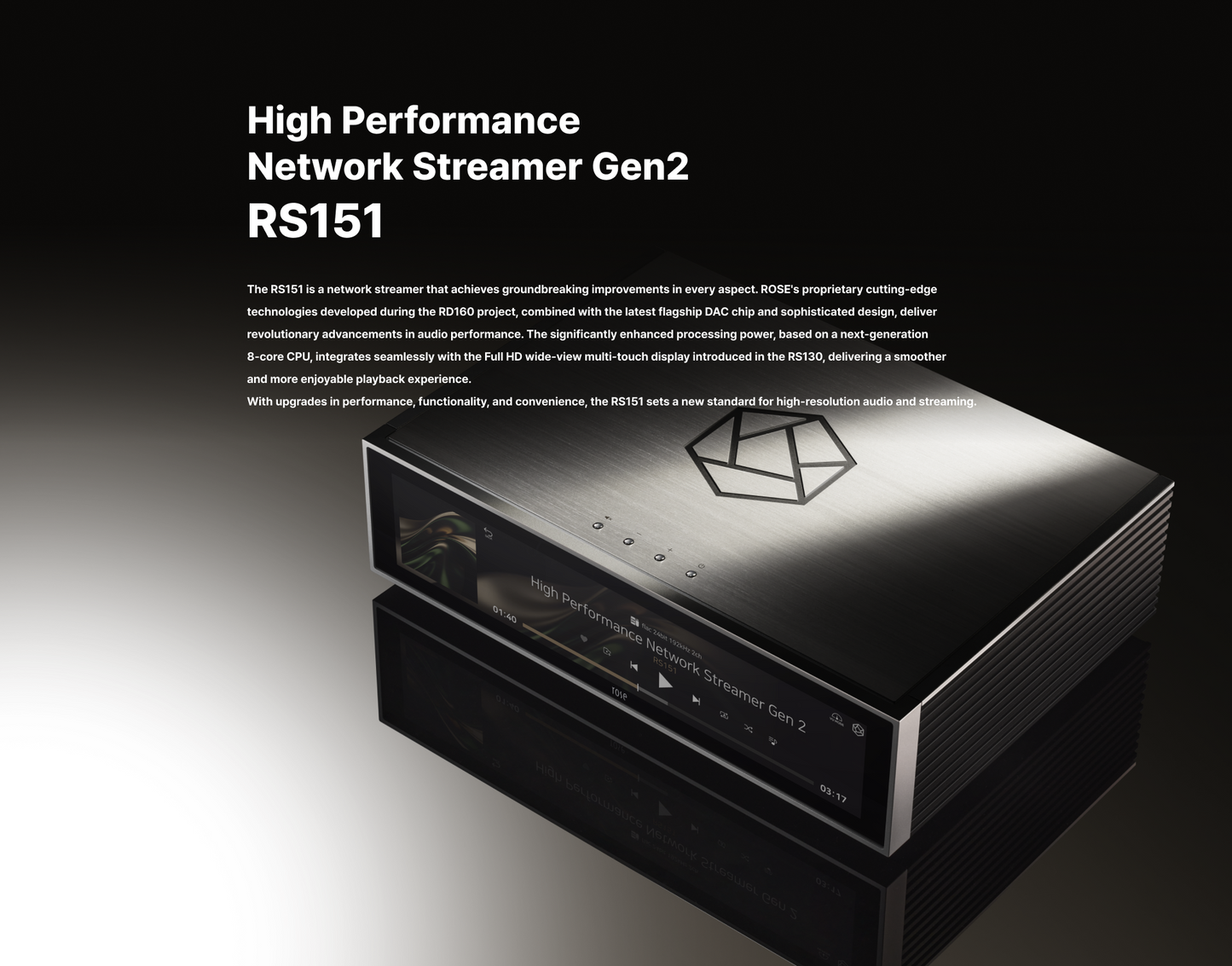 HiFi Rose RS151 Network Streamer