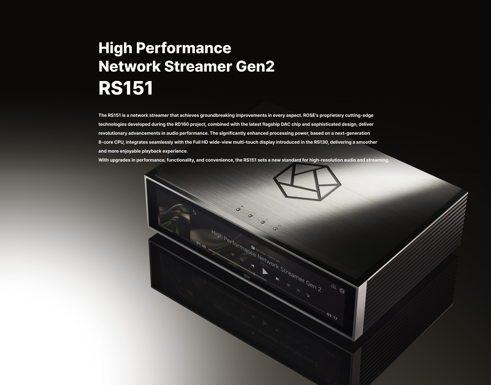 HiFi Rose RS151 Network Streamer