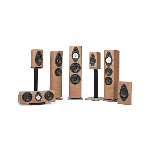 Sonus faber Sonetto VIII G2 Floorstanding Loudspeaker